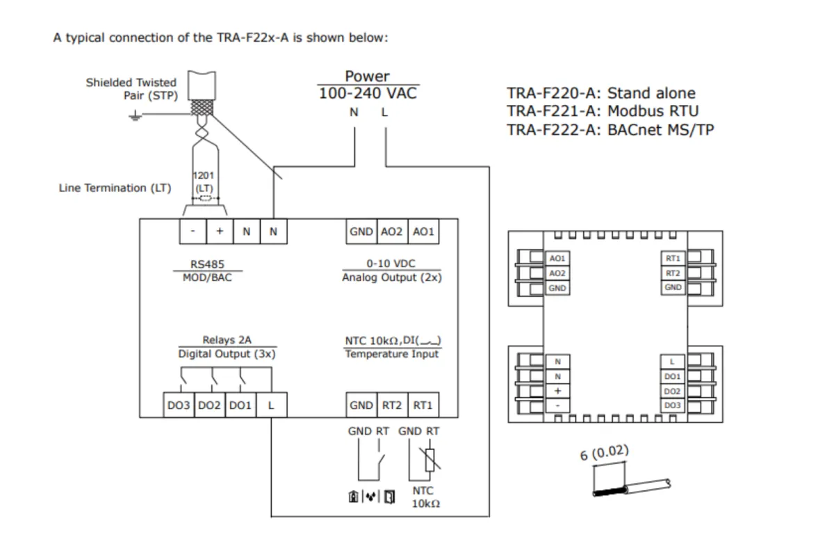 TRA-F22x-A: Controlador Vector para Fan Coil